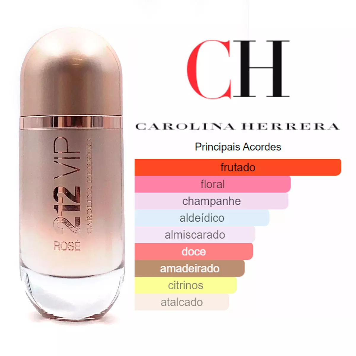 Kit Carolina Herrera 212 VIP Rose 80ml + Locao miniatura 2