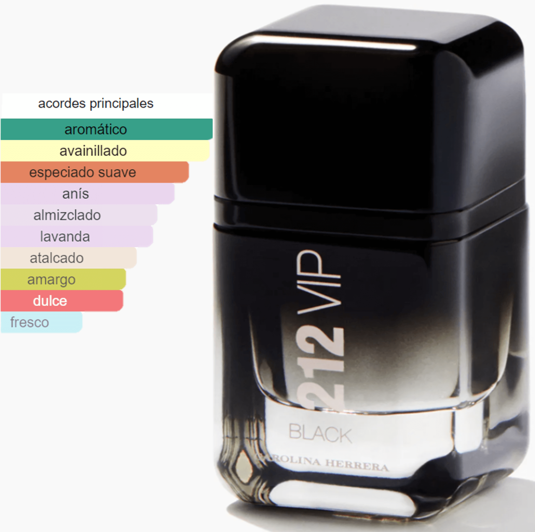 Kit Carolina Herrera 212 VIP Black EDP 100ml + Shower Gel 100ml miniatura 3