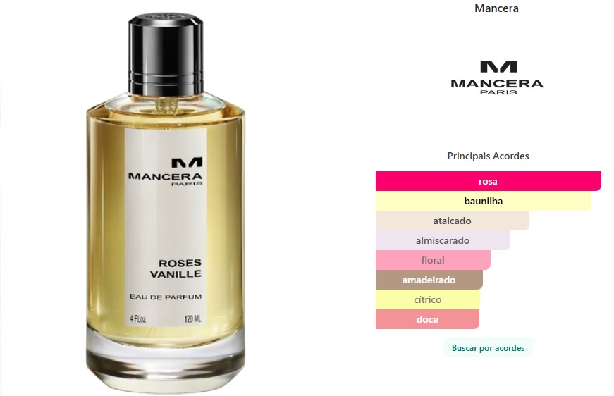Mancera Roses Vanille EDP 120 ML miniatura 2