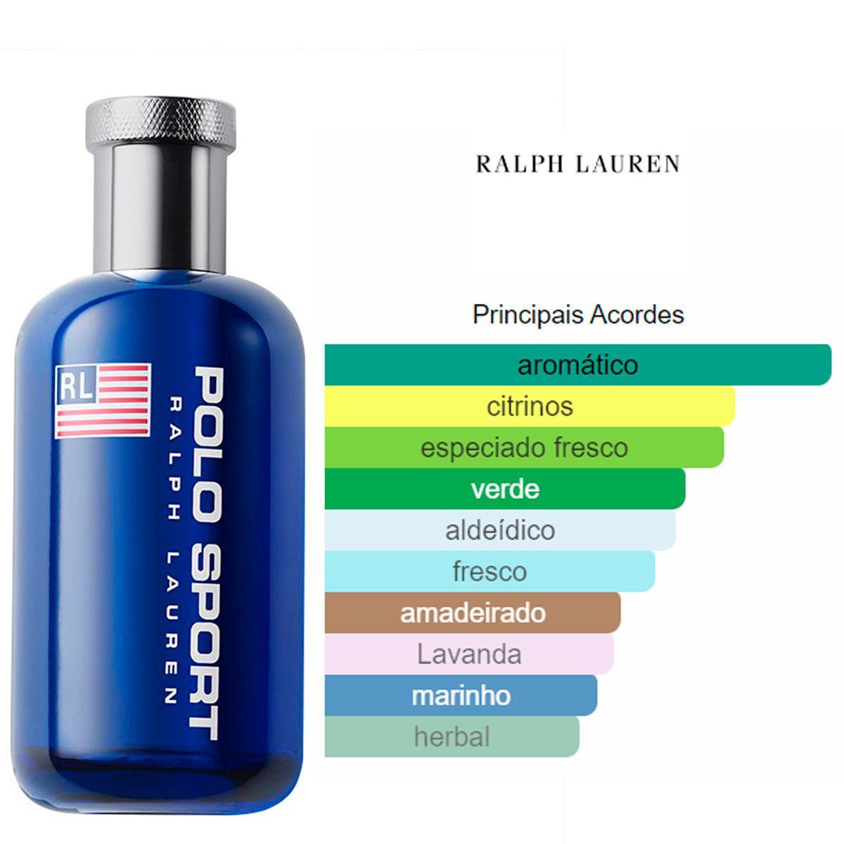 Polo Sport 125ml miniatura 2