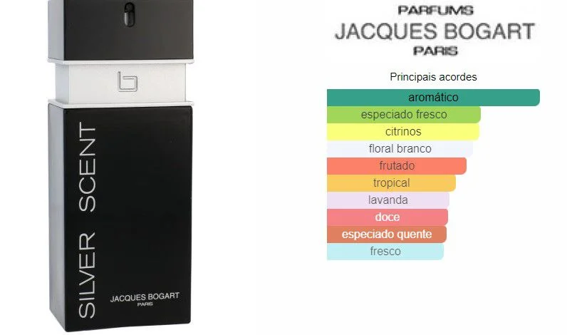 Silver Scent 100ml miniatura 2