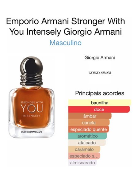 Giorgio Armani Stronger With You EDT 100ml miniatura 3