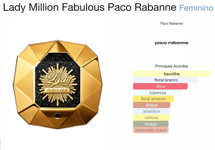 Lady Million Fabulous Eau de Parfum Intense 30ml miniatura 2