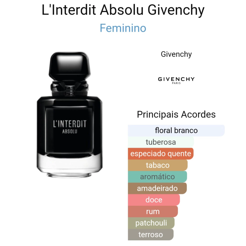 Givenchy L'Interdit Absolu Intense EDP 80ml miniatura 2
