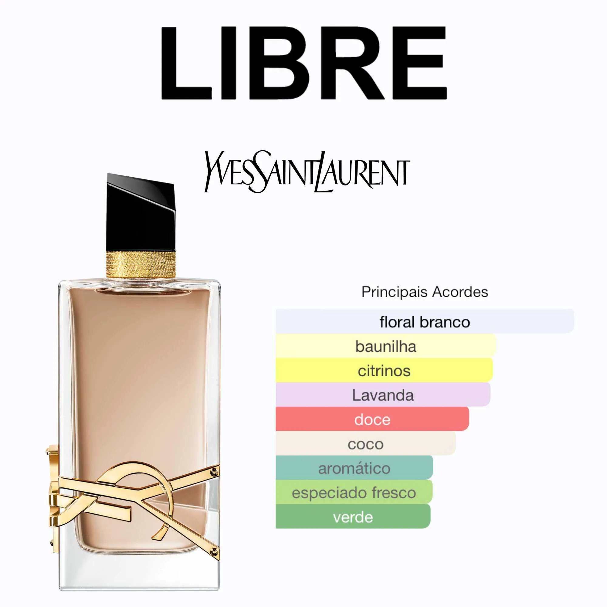 Yves Saint Laurent Libre Flowers & Flames Eau de Parfum Florale 90ml miniatura 2