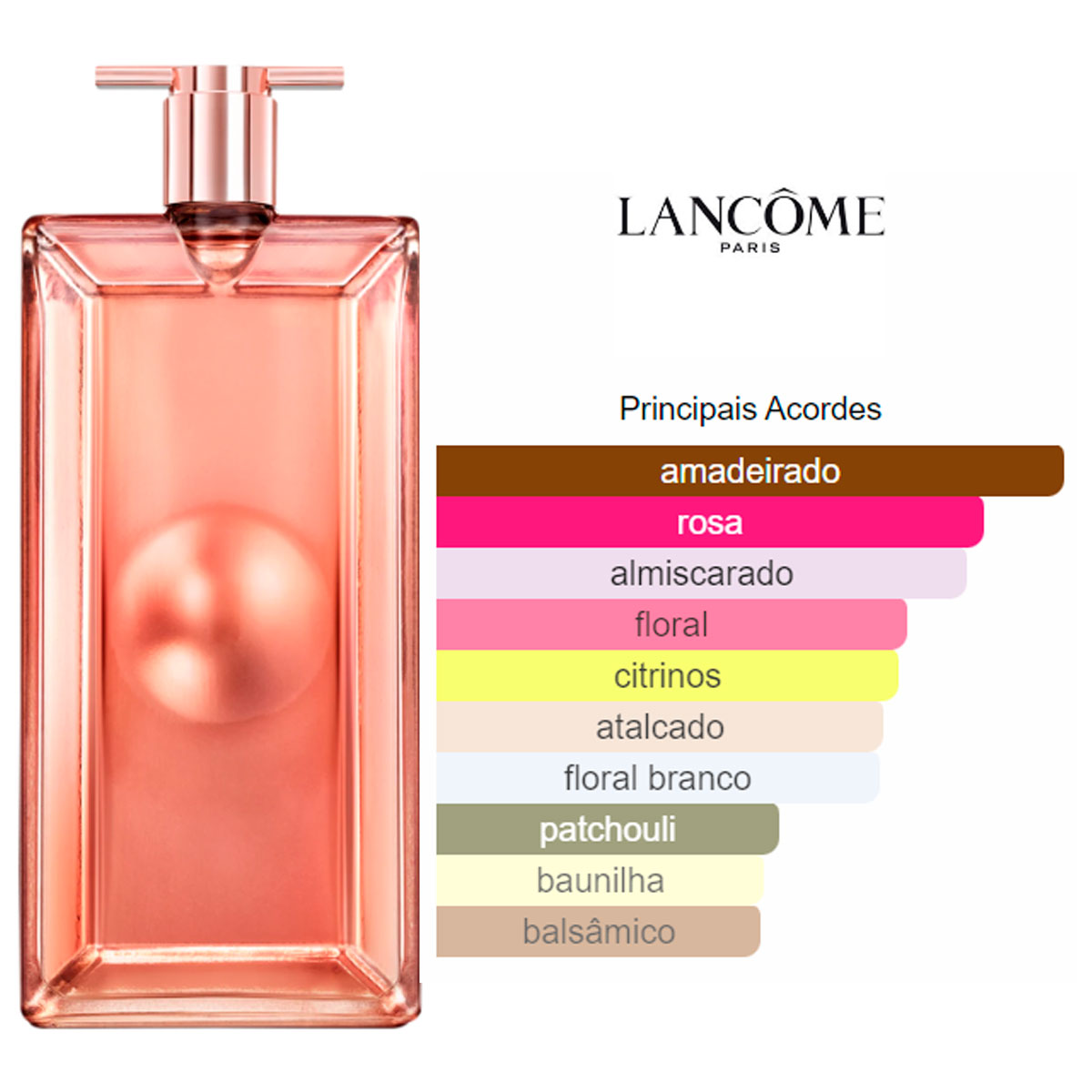 Idole Power 100ml miniatura 2