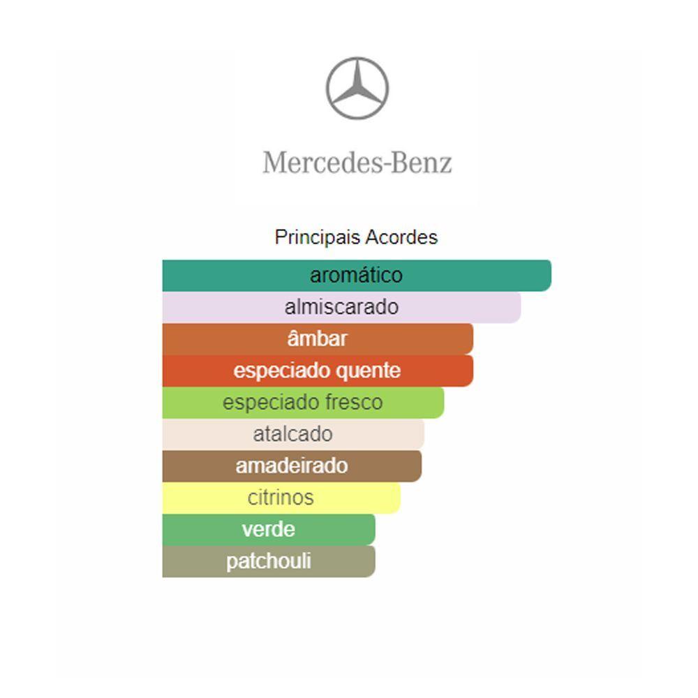 Mercedes Asl Air 100ml miniatura 2