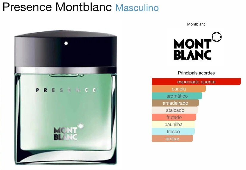 Presence EDT 75ml miniatura 2