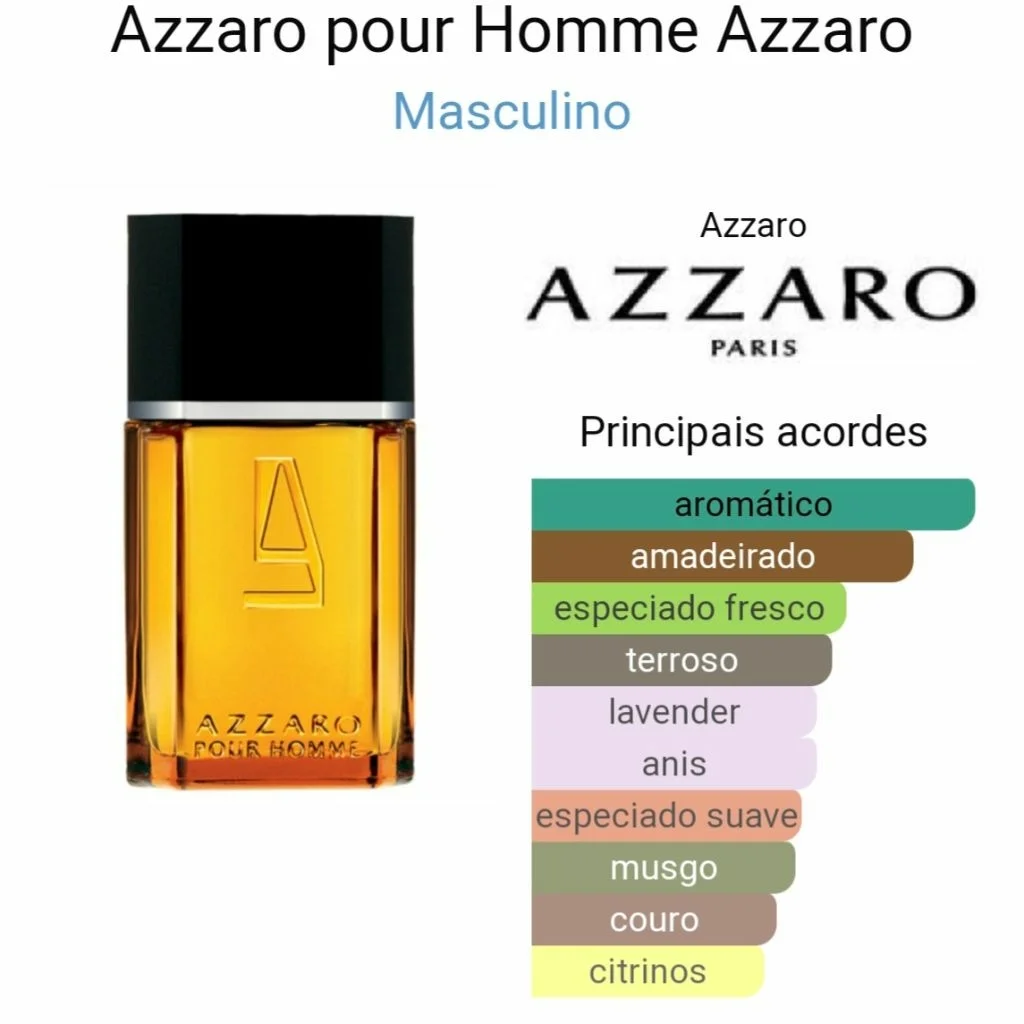 KIT AZARRO POUR HOMME 100ml miniatura 2