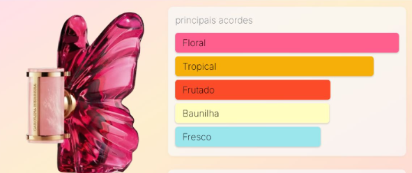La Bomba 80ml miniatura 2