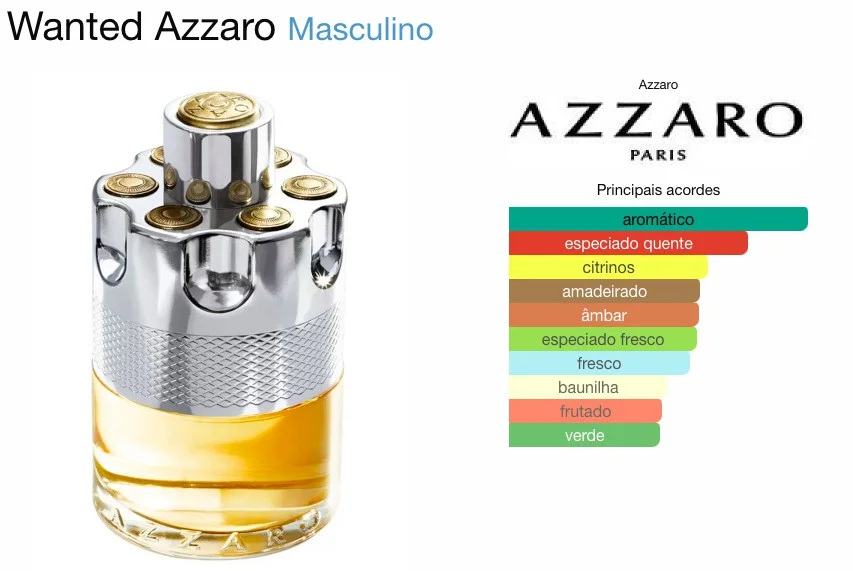 Azzaro Wanted 100ml miniatura 2
