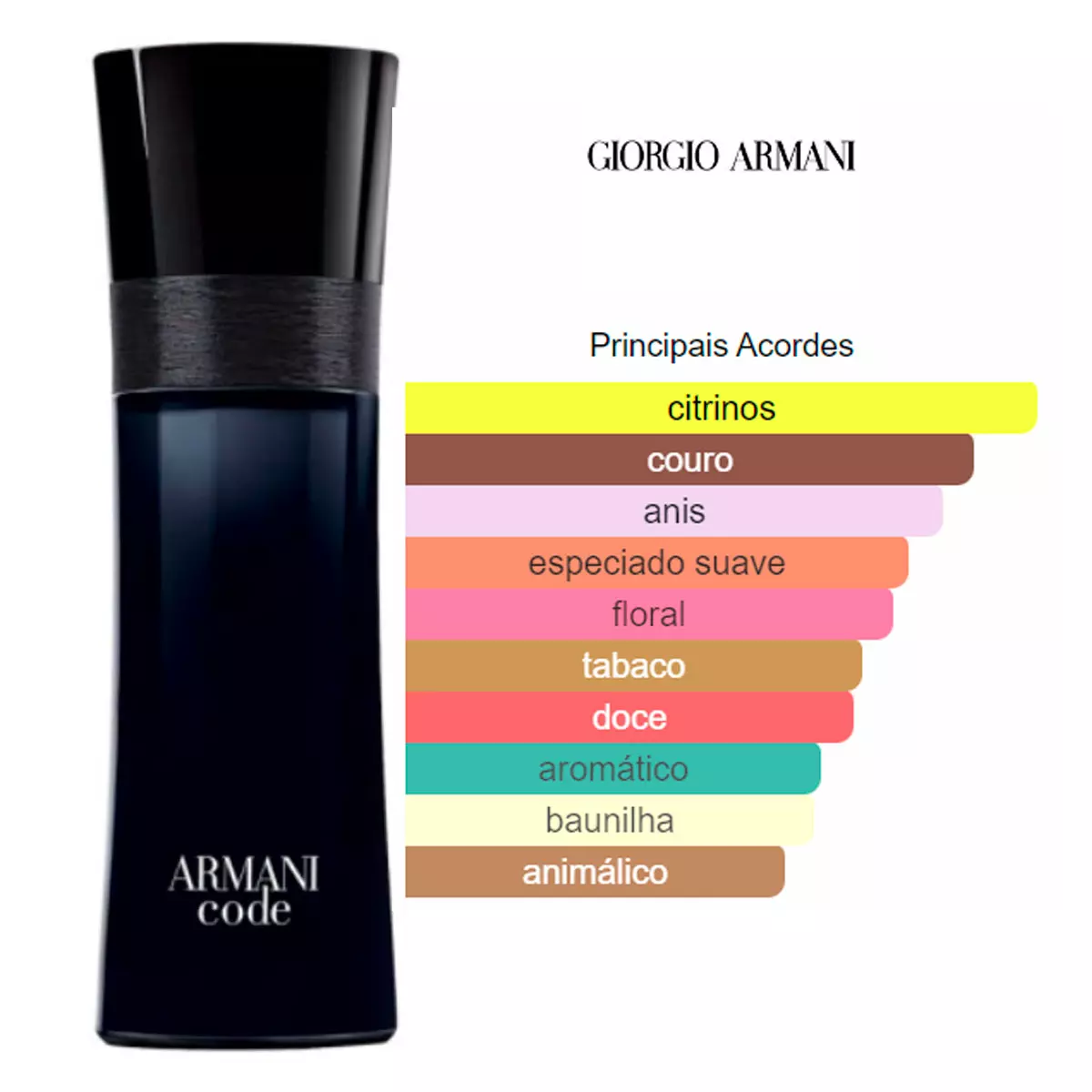 Armani Code Parfum EDT 125ml miniatura 3
