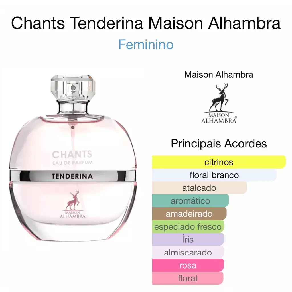 CHANTS TENDERINA 100ml miniatura 2