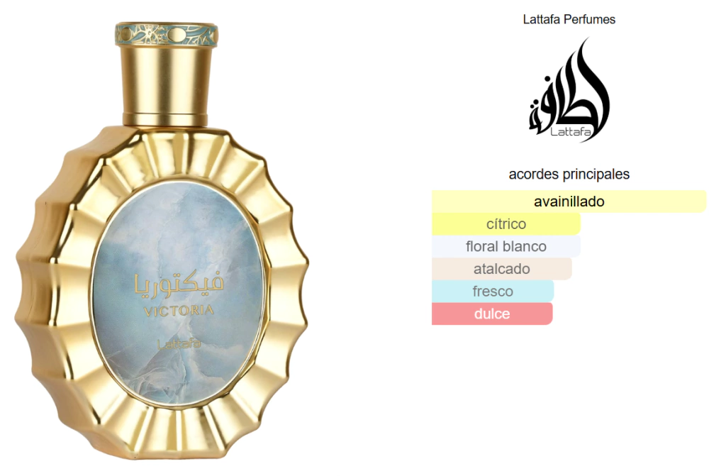 Victoria Lattafa 100ml miniatura 2