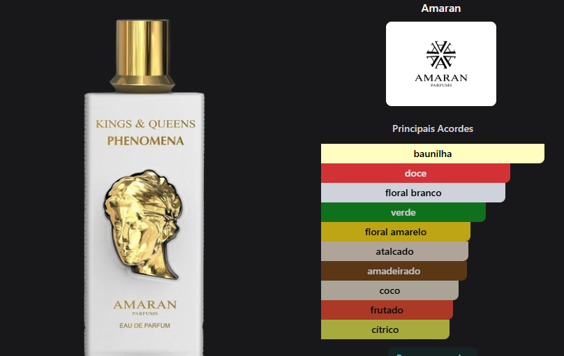 Phenomena Kings & Queens 100ml miniatura 2