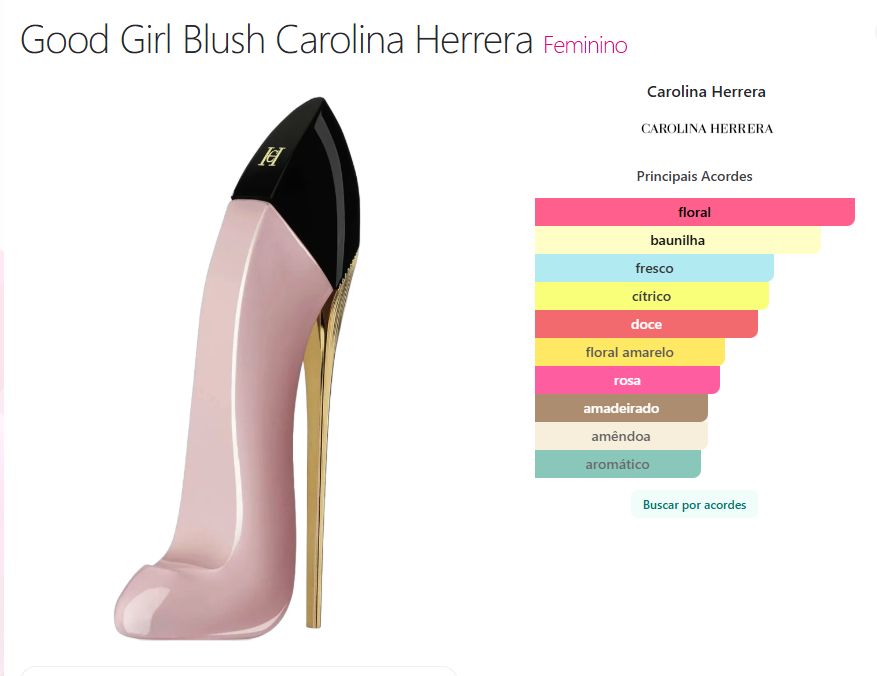 KIT GOOD GIRL BLUSH 80ml miniatura 2