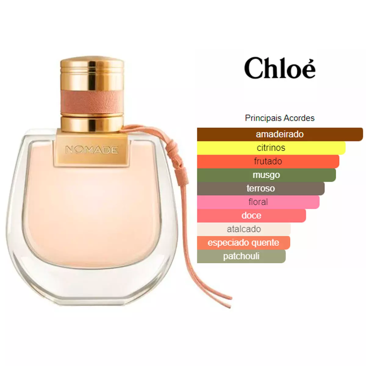 Chloé Nômade Eau de Parfum 75ml miniatura 2