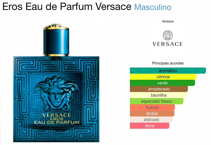 Versace Eros EDT 100ml miniatura 3