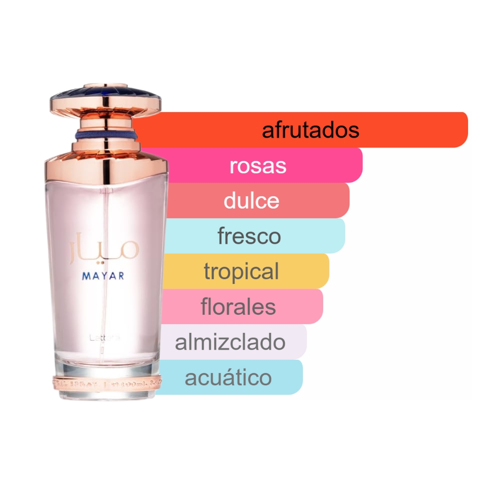 Mayar 100ml miniatura 2