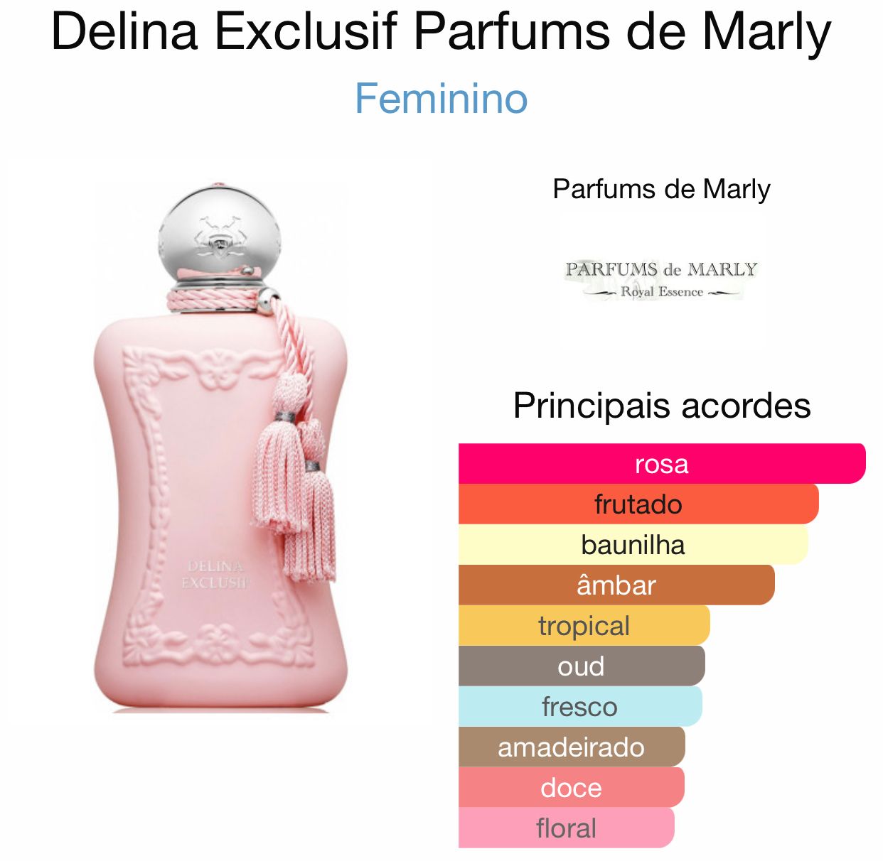 Delina 75ml miniatura 3