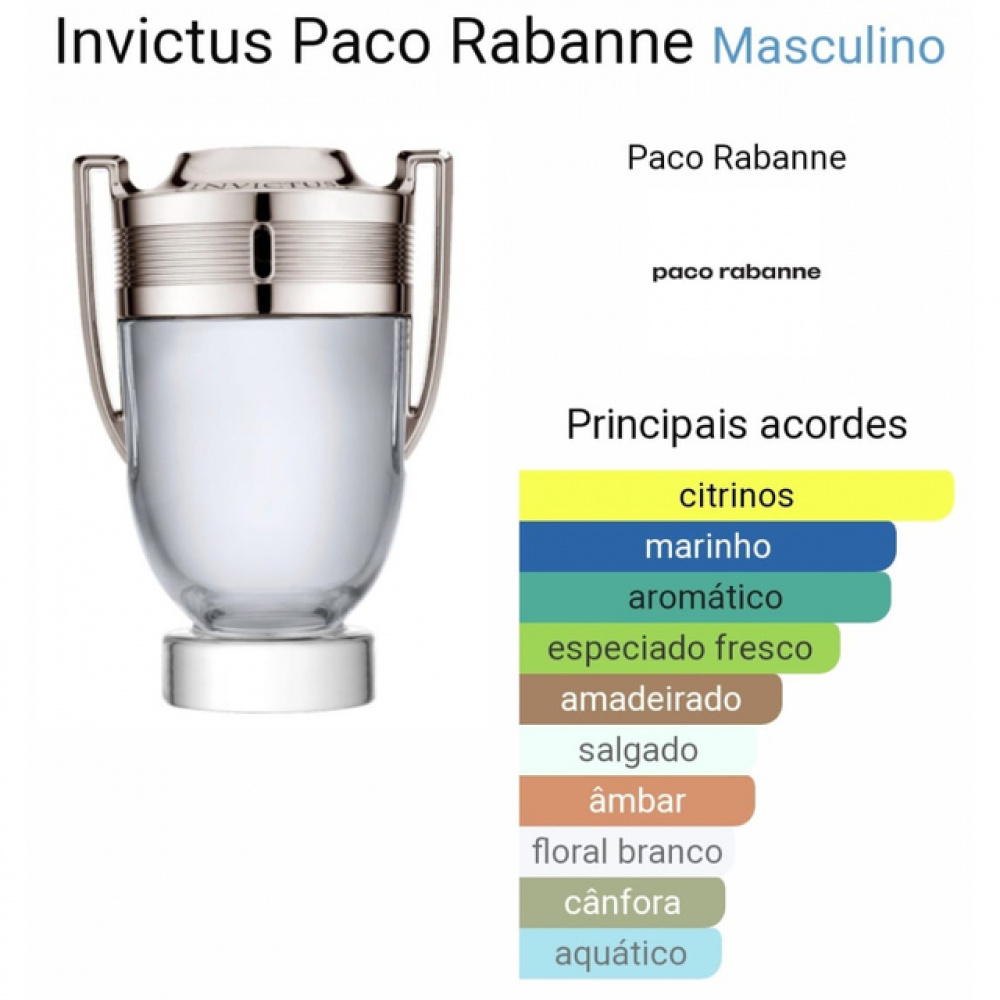 Invictus Eau de Toilette 200ml miniatura 2