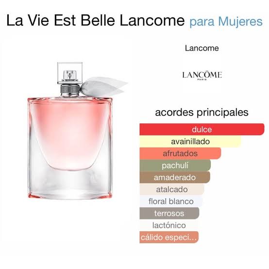 La Vie Est Belle 50ml miniatura 2