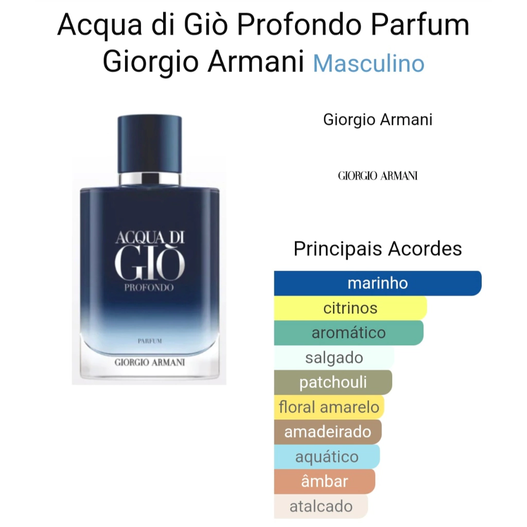 Acqua di Giò Profondo 100ml miniatura 2