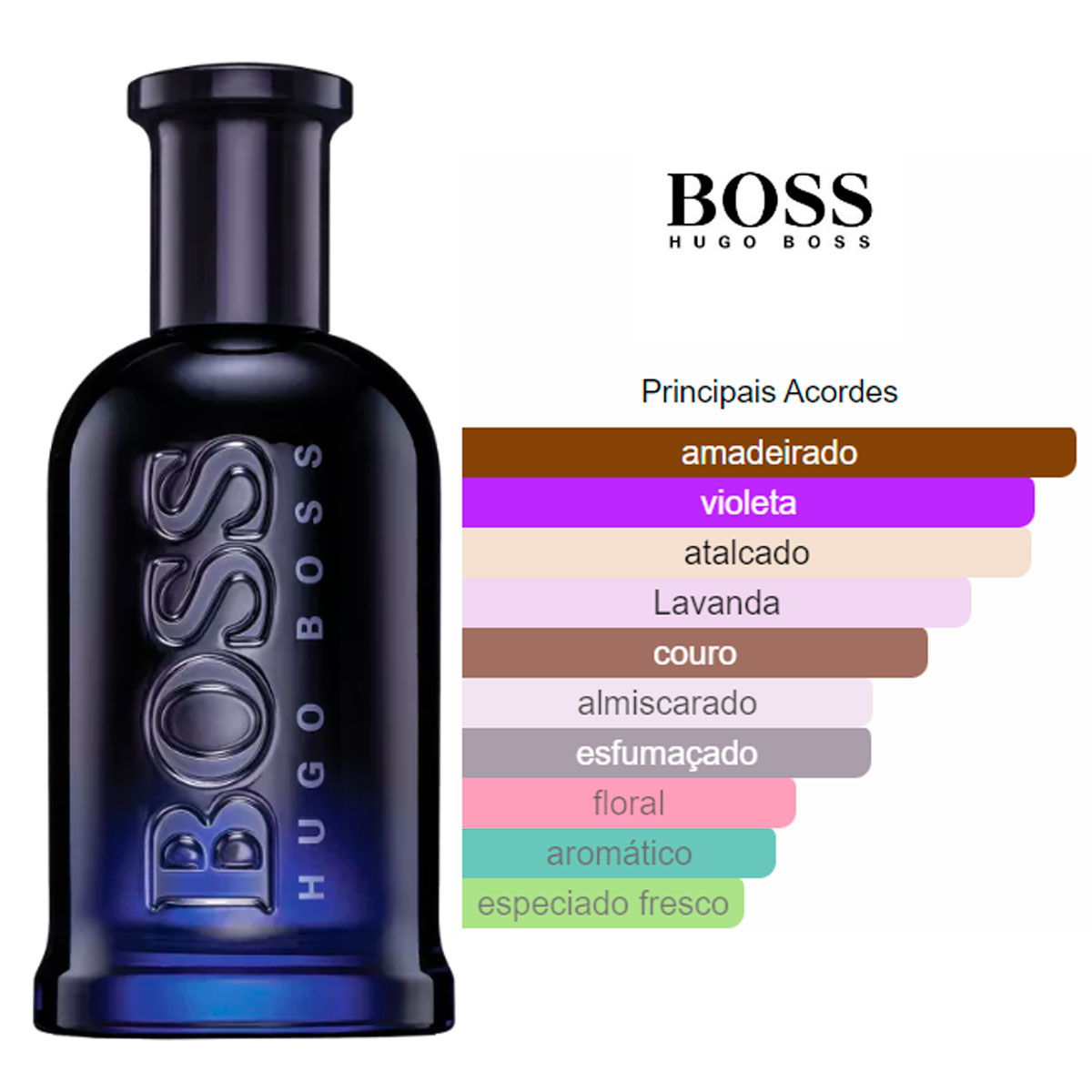 Hb Boss Bottled Night for Men EDT 100ml miniatura 3
