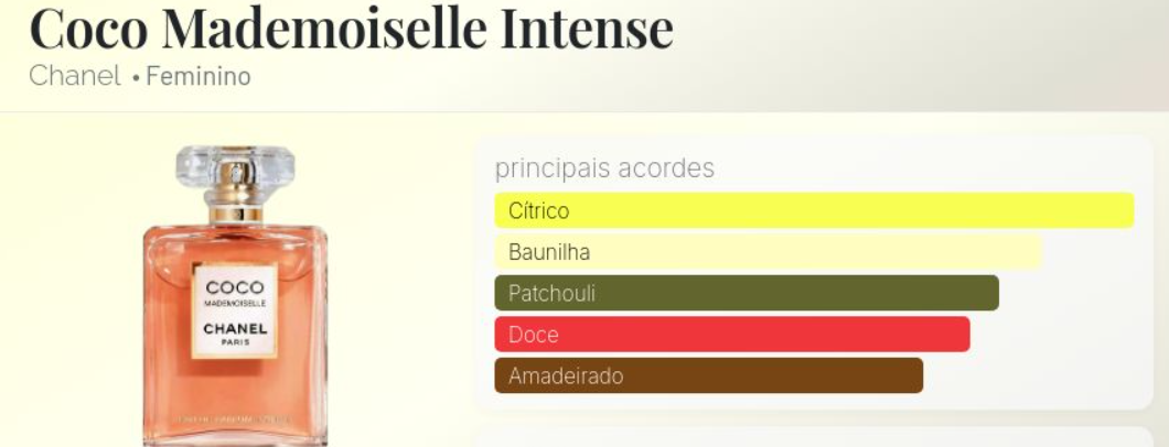 Coco Mademoiselle Intense 100ml miniatura 2