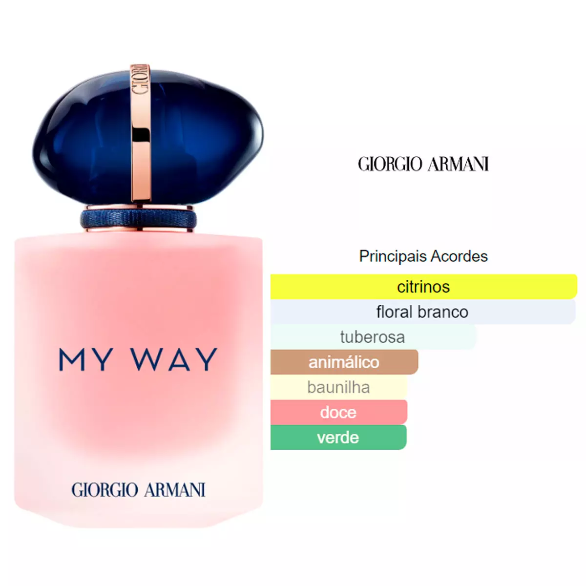 My Way Floral 50ml miniatura 2