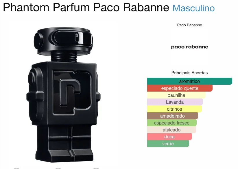 Phantom Parfum 100ml miniatura 2