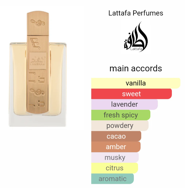 Angham lattafa miniatura 2